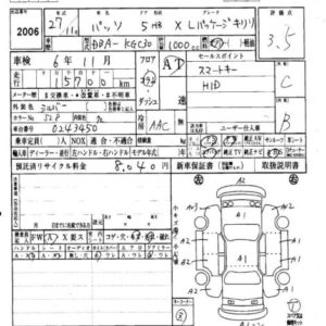 Airbag/ABS/PW/PS