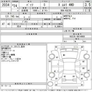 4WD/Airbag/PW/PS